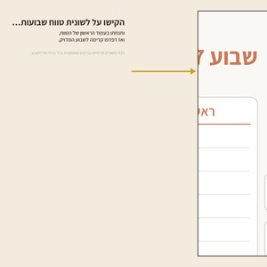 Może przedstawiać: Cyfrowy interfejs planera z tekstem w języku hebrajskim, zawierający frazę 'הקישו על לשונית טווח שבועות' oraz 'שבוע 7'. Układ zawiera pionowy pasek nawigacyjny z zakładkami, ikoną domu i etykietą '1-9' na jasnobeżowym tle.