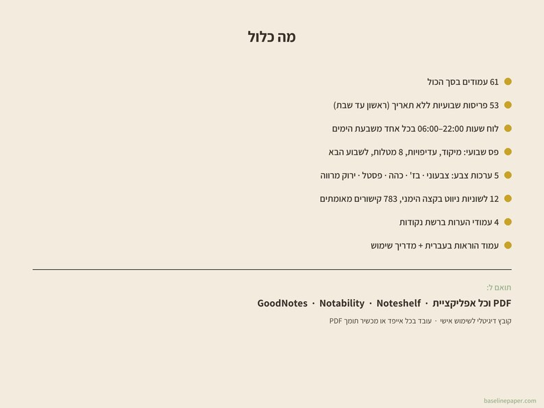May include: A digital planner information sheet with a beige background and dark text in Hebrew. It lists features including 61 pages, 53 undated weekly spreads, a daily schedule from 06:00 to 22:00, 5 color palettes, 12 navigation tabs, and 4 dot grid pages.