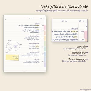 May include: A digital planner page featuring Hebrew handwritten notes on cellular biology, including a diagram of a cell, a yellow sticky note, and a zoomed-in section. The layout includes colored tabs on the right side and text in Hebrew script.