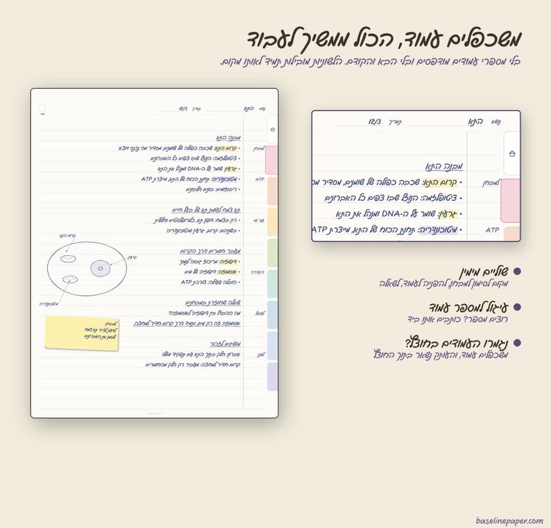 May include: A digital planner page featuring Hebrew handwritten notes on cellular biology, including a diagram of a cell, a yellow sticky note, and a zoomed-in section. The layout includes colored tabs on the right side and text in Hebrew script.