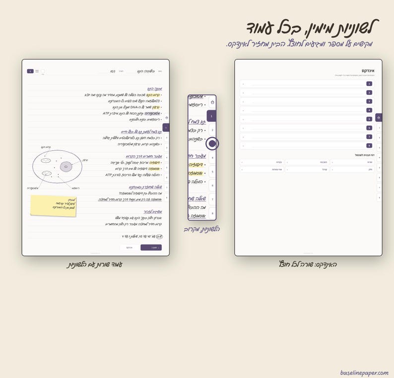 May include: A digital interface display showing two white rectangular note-taking pages with dark purple accents. The left page features handwritten Hebrew text, a circular cell diagram, and a yellow sticky note. A vertical tab bar sits between the pages.