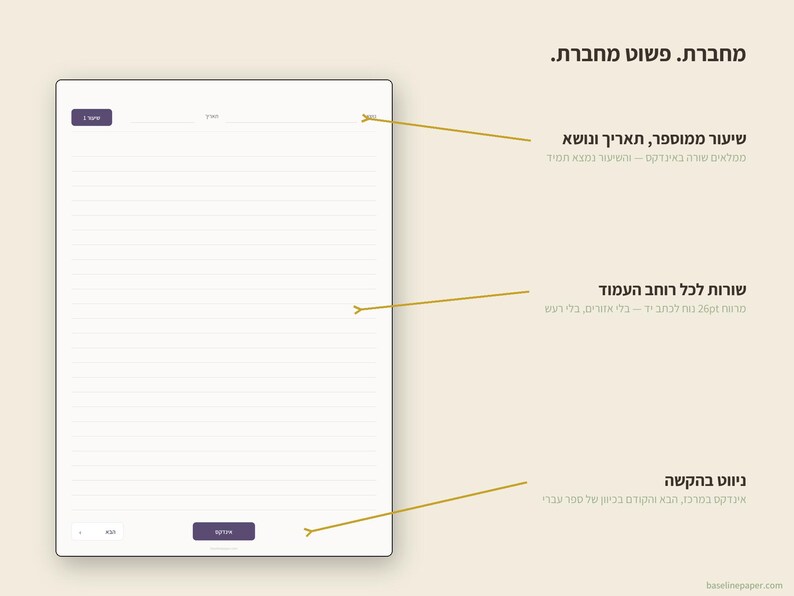 Puede incluir: Una p&aacute;gina de cuaderno digital blanca con l&iacute;neas horizontales, un encabezado con un bot&oacute;n morado y un pie de p&aacute;gina con un bot&oacute;n morado. El dise&ntilde;o incluye etiquetas de texto en hebreo que se&ntilde;alan secciones como el encabezado y las l&iacute;neas.