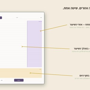 May include: A digital note-taking template featuring a white background with horizontal lines, a vertical light purple column on the right, and a light yellow horizontal section at the bottom. The layout includes Hebrew text labels and arrows.