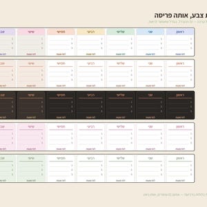 May include: A digital planner template featuring five distinct color-coded weekly layouts. Each row displays seven columns for days of the week, with three numbered lines for tasks and a small space for notes under each day. The text is in Hebrew.