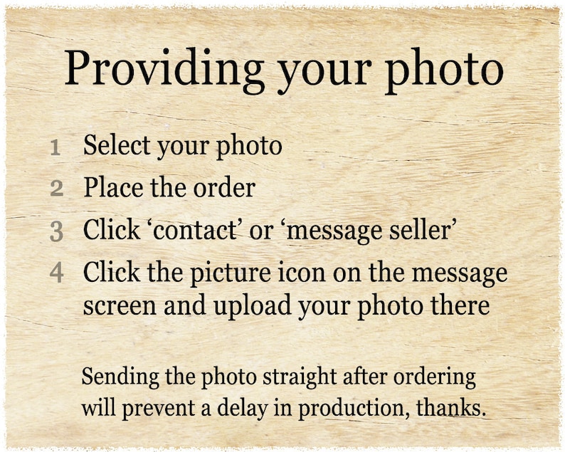 May include: A text-based image with instructions on how to provide a photo for a custom order. The instructions are numbered 1 through 4 and include steps like selecting a photo, placing an order, and clicking 'contact' or 'message seller'. The image also includes a note that sending the photo straight after ordering will prevent a delay in production.