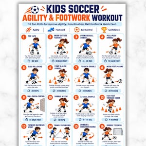 Pode incluir: Um cartaz digital intitulado KIDS SOCCER AGILITY & FOOTWORK WORKOUT apresentando 16 exercícios de futebol ilustrados para crianças. O layout inclui passos numerados, texto instrutivo e ícones de agilidade, pés e controle de bola.
