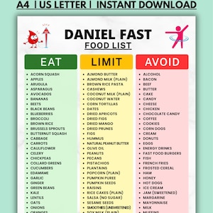May include: A Daniel Fast food list chart featuring three columns labeled Eat, Limit, and Avoid with bulleted food items. The top text reads A4 | US Letter | Instant Download and Daniel Fast Food List with red and pink graphic icons.