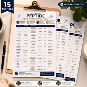 May include: A white peptide quick reference table document featuring a detailed chart with columns for peptide names, mechanisms of action, indications, dosages, frequencies, and side effects, printed on paper with blue and gold accents.