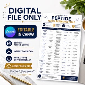 May include: A digital peptide quick reference table template featuring a white background with dark blue text. The document includes columns for peptide names, mechanisms of action, benefits, dosages, frequencies, and side effects. It is editable in Canva.