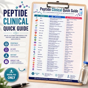 May include: A Peptide Clinical Quick Guide document on a clipboard, featuring a table with peptide names, icons, uses, and side effects. The text includes Peptide Clinical Quick Guide, A4 Size 8.27 x 11.69 in, and Digital File Only. A small vial is visible.