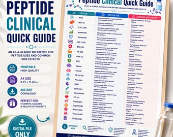 Peptide Clinical Reference Guide Printable | Peptide Dosing Cheat Sheet | GLP-1 Weight Loss Chart | Hormone Therapy Guide | Health Coach PDF