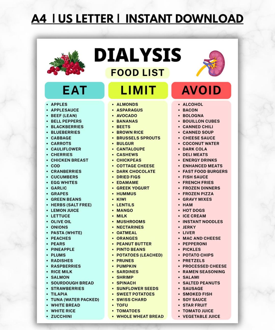 DIALYSIS Food List PRINTABLE | Kidney Failure Renal Diet Chart, Low ...