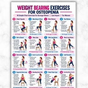 May include: A digital exercise chart titled Weight Bearing Exercises for Osteopenia, featuring 16 numbered illustrations of a person performing chair-based movements. The document includes text instructions, repetition counts, and set recommendations.
