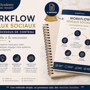 Peut inclure: Un guide de workflow réseaux sociaux Meridian Academy présentant un diagramme de processus de contenu en cinq étapes. Le document inclut du texte, un organigramme circulaire et des icônes sur fond crème. Format A4, document PDF imprimable.