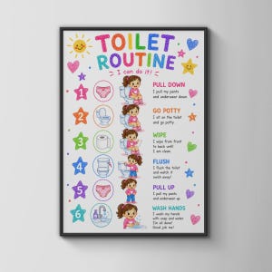 Op de afbeelding: Een witte poster met de titel TOILET ROUTINE I can do it! met zes genummerde stappen, kleurrijke sterren en illustraties van een kind dat toiletbezoeken uitvoert. De tekst beschrijft de stappen voor het naar beneden trekken van de broek, het toiletgebruik, afvegen, doortrekken, de broek omhoog trekken en handen wassen.