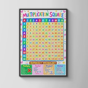 May include: A rectangular educational poster titled Multiplication Square featuring a colourful grid of numbers from 1 to 144. The chart includes a section for Numeracy Vocabulary defining multiply, factor, product, and multiple with examples.