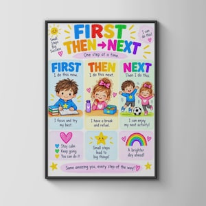 May include: A colourful educational poster titled First Then Next with illustrations of children performing tasks. It features text segments like I focus and try my best, I have a break and refuel, and I can enjoy my next activity, plus hearts, stars, and a rainbow.