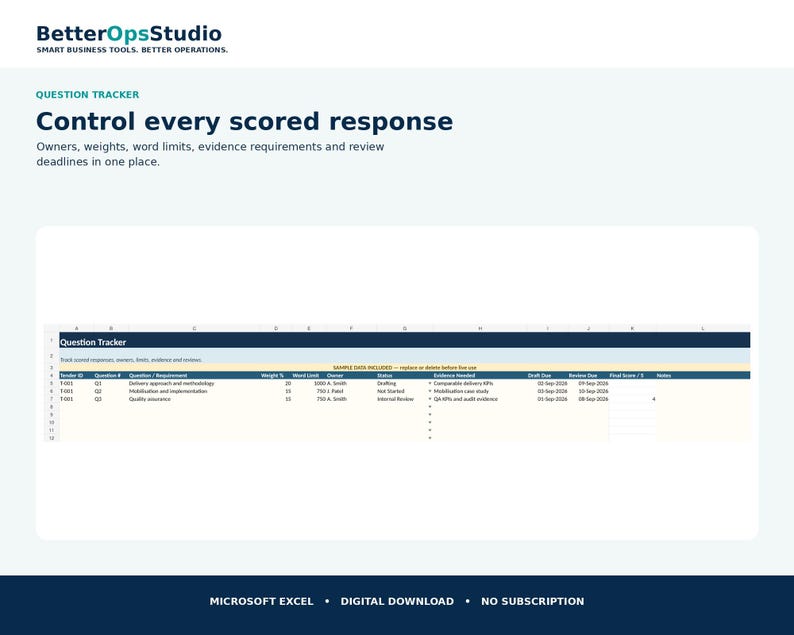 Tender Management System Excel | Bid Tracker Dashboard | RFP Proposal ...