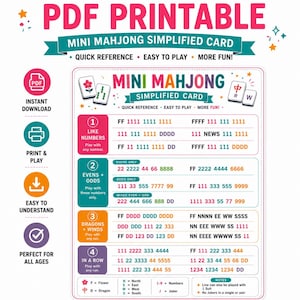 May include: A digital PDF printable mini Mahjong simplified card featuring a quick reference guide for gameplay. The chart includes four numbered sections with color-coded rows of numbers, letters representing winds and dragons, and a legend at the bottom.