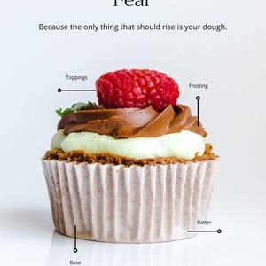 Op de afbeelding: Een cupcake met een frambozentopping, chocolade en lichtgroene glazuur, en een papieren vormpje. Tekst: Bake without Fear, Because the only thing that should rise is your dough. Labels wijzen naar Toppings, Frosting, Batter en Base. C. DAW.