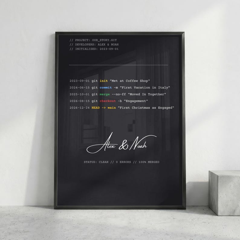 Personalized Git Commit Poster | Developer Gift | IT Relationship Story Wall Art | Programmer Decor image 3