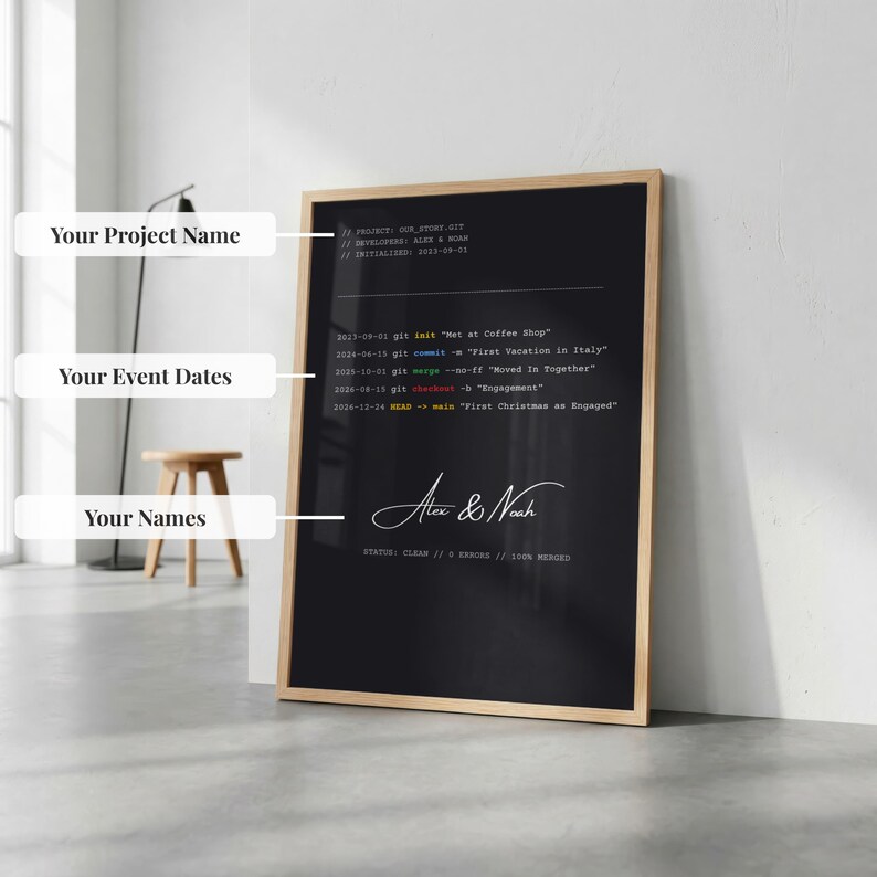 Personalized Git Commit Poster | Developer Gift | IT Relationship Story Wall Art | Programmer Decor image 4