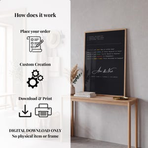 Personalized Git Commit Poster | Developer Gift | IT Relationship Story Wall Art | Programmer Decor image 5