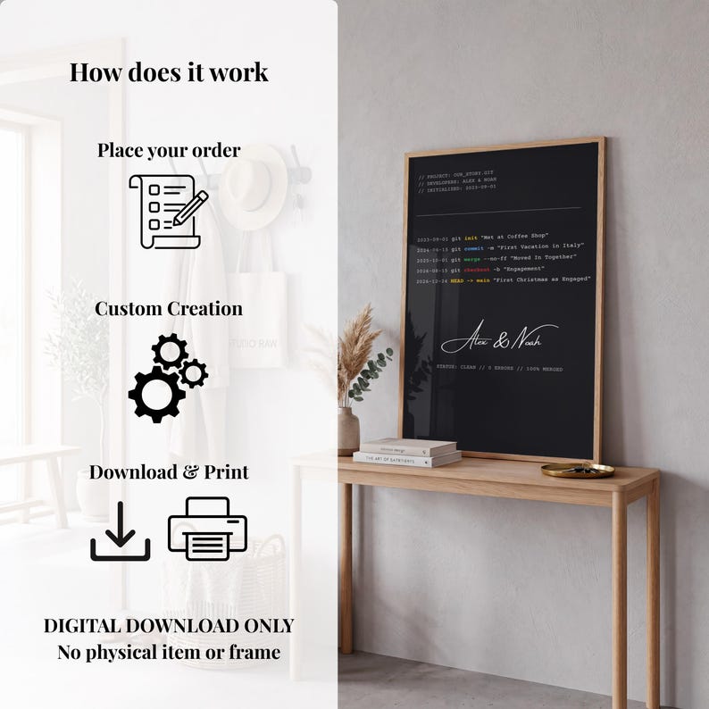 Personalized Git Commit Poster | Developer Gift | IT Relationship Story Wall Art | Programmer Decor image 5