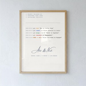 Personalized Git Commit Poster | Developer Gift | IT Relationship Story Wall Art | Programmer Decor image 2