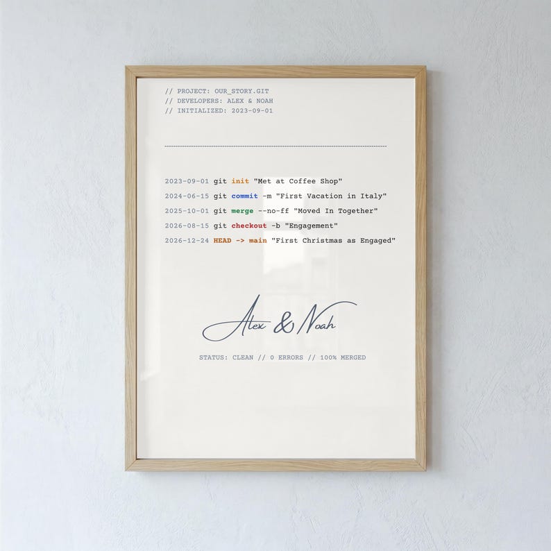 Personalized Git Commit Poster | Developer Gift | IT Relationship Story Wall Art | Programmer Decor image 2