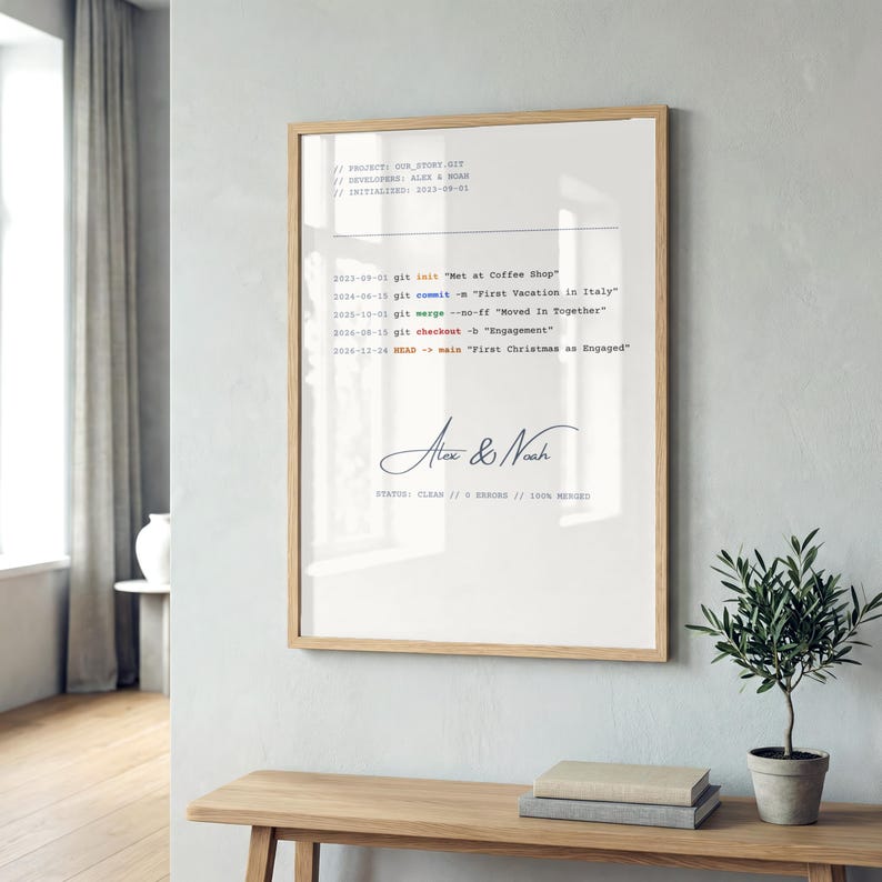 Personalized Git Commit Poster | Developer Gift | IT Relationship Story Wall Art | Programmer Decor image 6