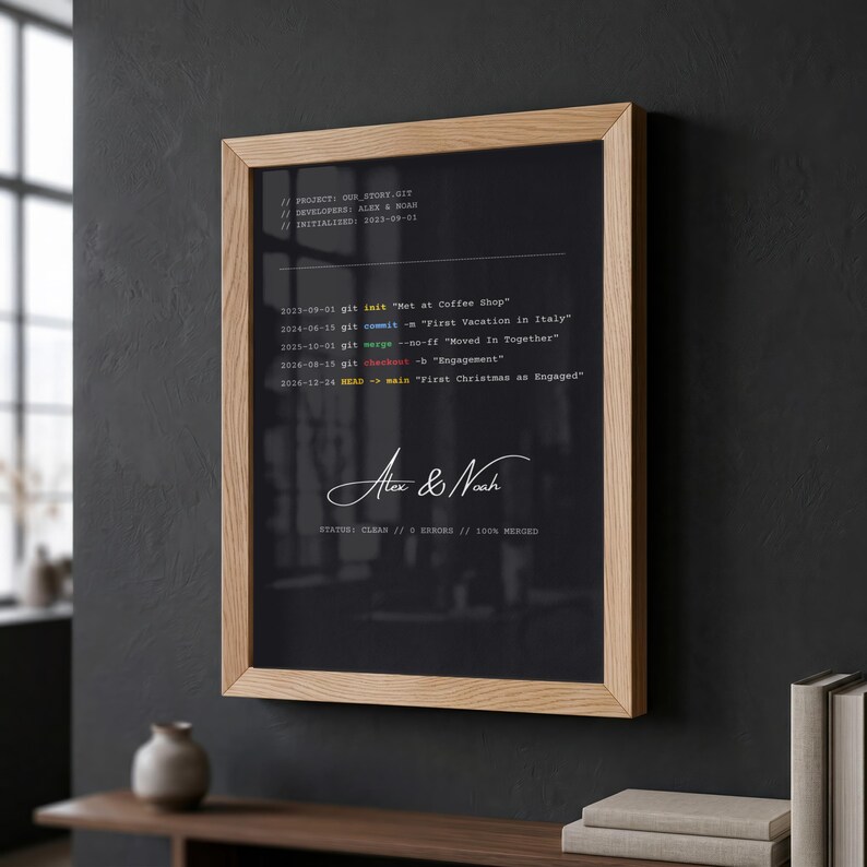 Personalized Git Commit Poster | Developer Gift | IT Relationship Story Wall Art | Programmer Decor image 7