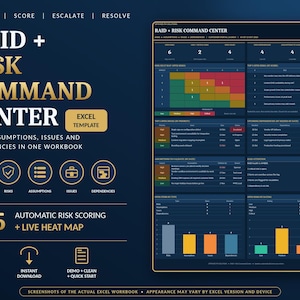 May include: A digital RAID and Risk Command Center Excel template featuring a dark blue interface with gold text. The layout includes a 5x5 risk heat map, automated scoring, and sections for risks, assumptions, issues, and dependencies.