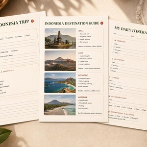 May include: Three off-white paper sheets featuring travel planning templates. The first sheet is titled My Indonesia Trip, the second is an Indonesia Destination Guide with four regional photos, and the third is a My Daily Itinerary planner.