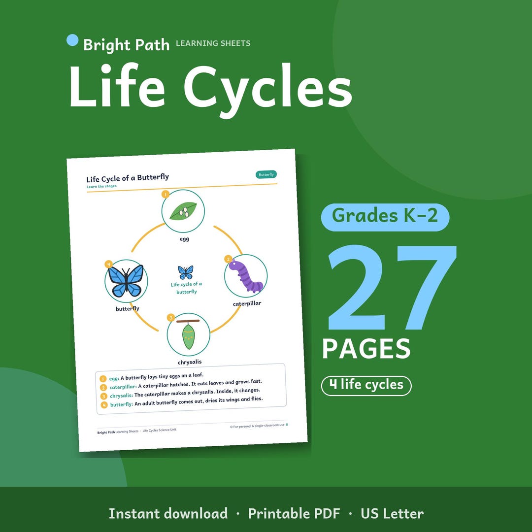 Poultry Guide.pdf Life Cycle Worksheets | Butterfly, Frog, Chicken, Sunflower ...