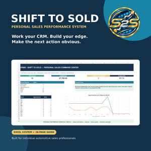 Puede incluir: Un panel digital titulado Shift to Sold Personal Sales Performance System que presenta una interfaz de hoja de cálculo con métricas de ventas, datos de comisiones y un gráfico lineal que rastrea las citas y ventas mensuales para profesionales.