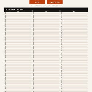 May include: A 2026 cheat sheet printable document for US Letter size. The layout features a 2026 draft board with columns for QB, RB, and WR, including checkboxes for tracking. Text includes 2026 CHEAT SHEET, PPR, HALF-PPR, and 3 PDFs - PPR BOARD - HALF-PPR BOARD - TRACKER.