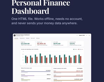 Panel de control de finanzas personales, seguimiento de presupuesto sin conexión, monitor de patrimonio neto (archivo HTML)