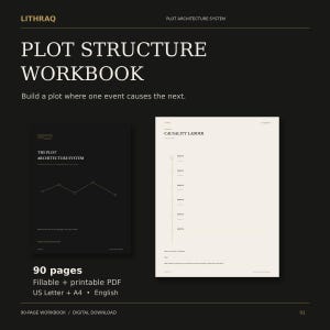 May include: A 90-page digital plot structure workbook titled LITHRAQ Plot Architecture System. The black cover features a line graph, while the white interior page displays a Causality Ladder template with lines for event planning.