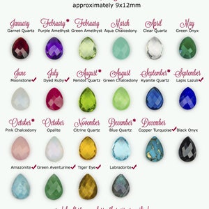 May include: Chart of teardrop gemstones, approximately 9x12mm, with the birthstone for each month of the year.  The chart includes the gemstone name and color, with a checkmark indicating the stone contains natural inclusions and variations.  An asterisk indicates the default stone unless otherwise specified.