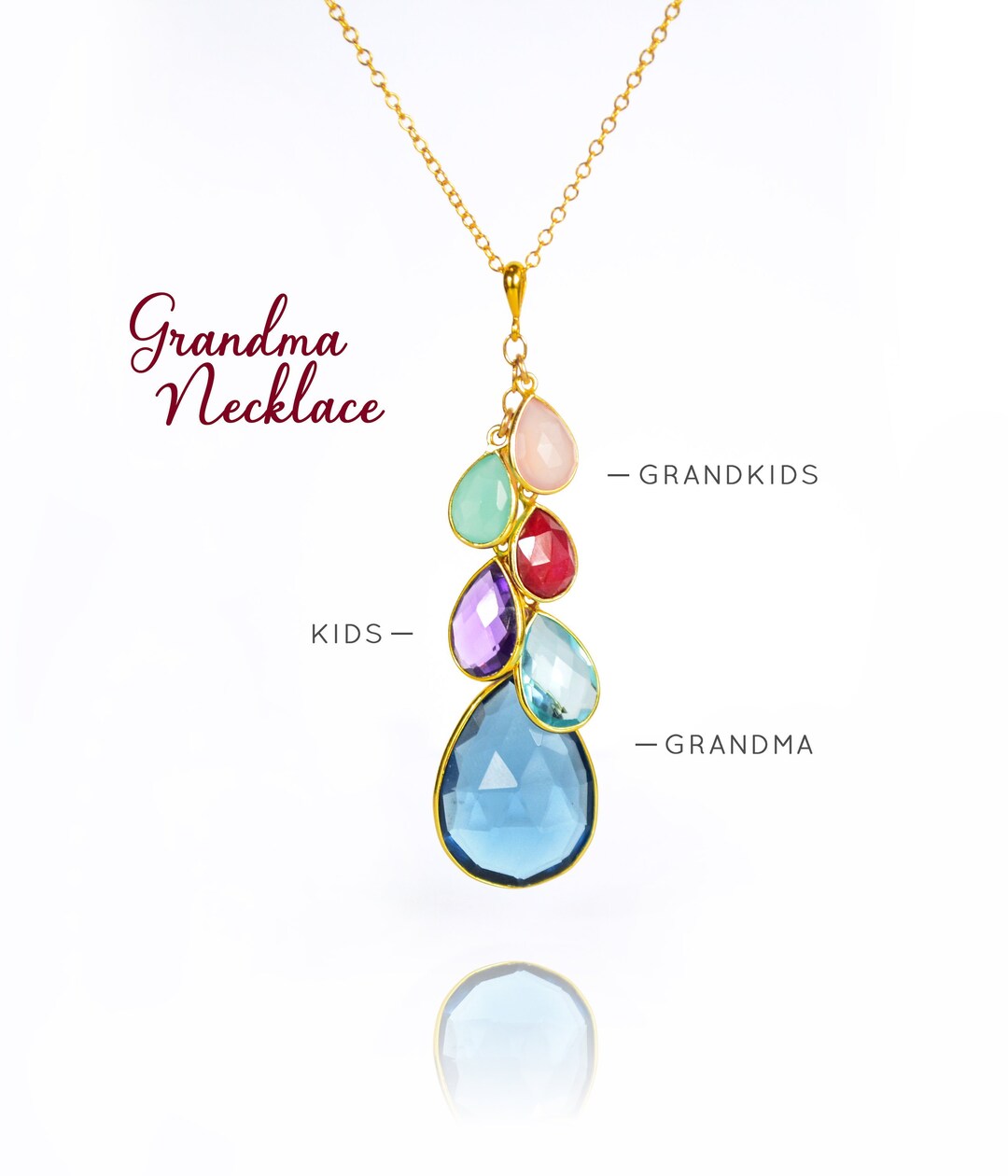 Birthstone necklaces 2024 for grandma