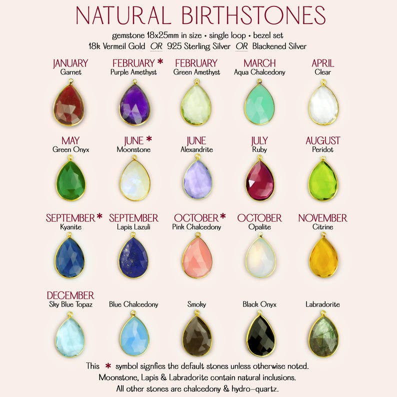 Comprehensive natural gemstone chart featuring January Garnet, February Amethyst, March Aquamarine, April White Topaz, May Emerald, June Pearl and Moonstone, July Ruby, August Peridot, September Sapphire, October Opal and Pink Tourmaline, November Citrine, December Turquoise and Blue Topaz. A birthstone jewelry guide for creating personalized necklaces, stacking rings, dainty bracelets, and family keepsakes perfect for birthdays, anniversaries, weddings, or grandma gifts.