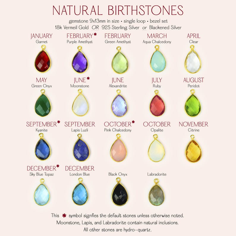 Birthstone gemstone guide with January Garnet, February Amethyst, March Aquamarine, April White Topaz, May Emerald, June Pearl and Moonstone, July Ruby, August Peridot, September Sapphire, October Pink Tourmaline and Opal, November Citrine, December Blue Topaz and Turquoise. Jewelry chart reference for personalized gifts like custom family necklaces, birthstone rings, mothers jewelry, grandkids keepsakes, and meaningful anniversary or birthday gemstone accessories.
