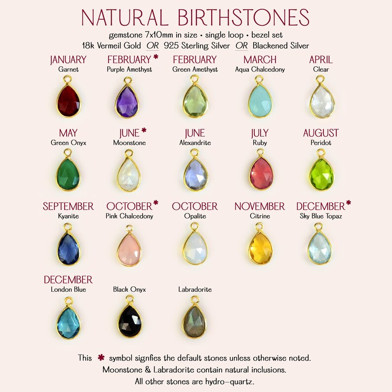 Natural birthstones chart with January Garnet, February Amethyst, March Aquamarine, April White Topaz, May Emerald, June Moonstone and Pearl, July Ruby, August Peridot, September Sapphire, October Opal and Pink Tourmaline, November Citrine, December Blue Topaz and Turquoise. A gemstone guide showing traditional family birthstones for custom jewelry designs including necklaces, rings, bracelets, and pendants for moms, grandmas, daughters, or friends.