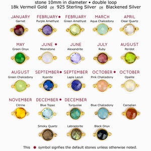 May include: Chart showing 12 different gemstone connector options for jewelry making. Each connector is 10mm in diameter and features a double loop. The chart lists the gemstones by month, with the default stones marked with an asterisk. The text states that Moonstone, Lapis, Turquoise and Labradorite contain natural inclusions, while all other stones are hydro-quartz.
