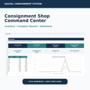 May include: A digital consignment system dashboard titled Consignment Shop Command Center. The interface displays inventory, payouts, and settlement data with a spreadsheet layout, summary metrics, and a line graph showing monthly sales and shop earnings.