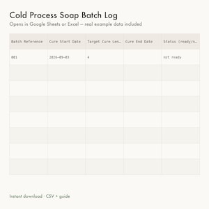 May include: A digital spreadsheet titled Cold Process Soap Batch Log with columns for Batch Reference, Cure Start Date, Target Cure Length, Cure End Date, and Status. The table includes one row of data with the entry 001, 2026-09-03, 4, and not ready.