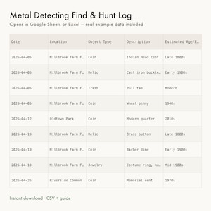 Könnte beinhalten: Eine digitale Metal Detecting Find & Hunt Log Tabellenvorlage mit hellbeigem Hintergrund. Die Tabelle enthält Spalten für Datum, Ort, Objekttyp, Beschreibung und geschätztes Alter, gefüllt mit Beispieldaten wie Münzen und historischen Fundstücken.