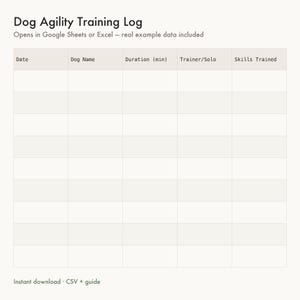 Dog Agility Training Log | Session Journal and Trial Results Tracker | Skill Progress Spreadsheet | Google Sheets Excel CSV