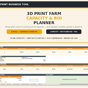 3D-printerpark capaciteits- en ROI-planner | Printeruitbreidingscalculator | Productieplanningsspreadsheet | Excel + Google Sheets